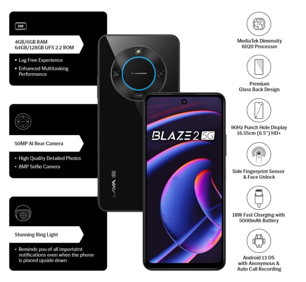 Lava Blaze Curve 5G