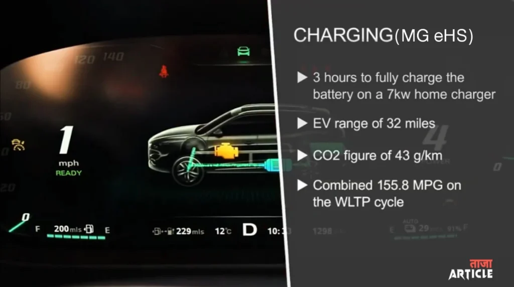 Maximum Distance in Single Charge