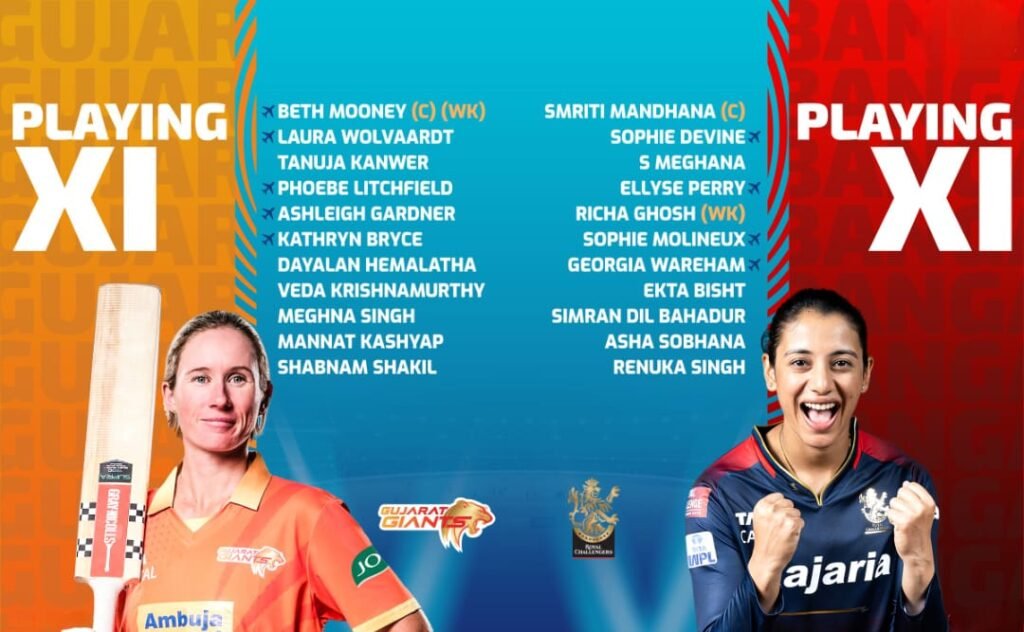 WPL 2024: GG Vs RCB Women's, 13th Match 